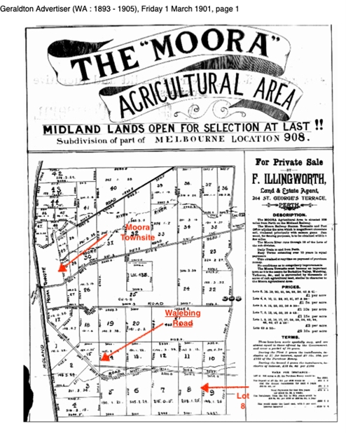 Proposed Midland Railways Land Auction 1901